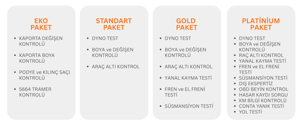 paket